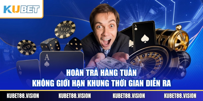 Hoàn trả hàng tuần không giới hạn khung thời gian diễn ra